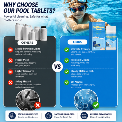 The Next-Gen Pool Purifier is here ✨ 2X Stronger Algae Control, Gentle & Safe for Kids! 👨‍👩‍👧‍👦